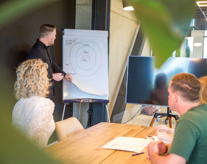 Wil jij ook je merk een stuk <span>krachtiger</span> maken?